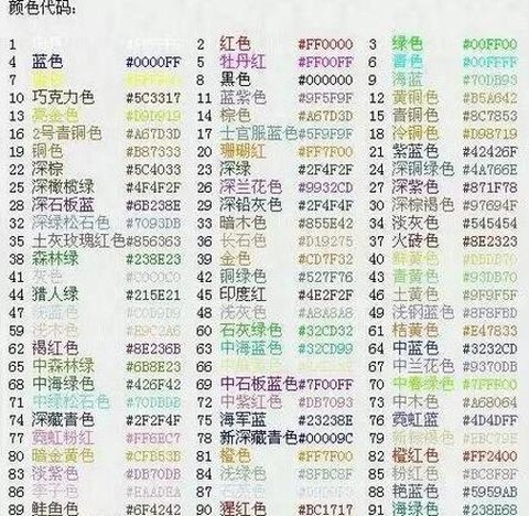 球球大作战颜色怎么