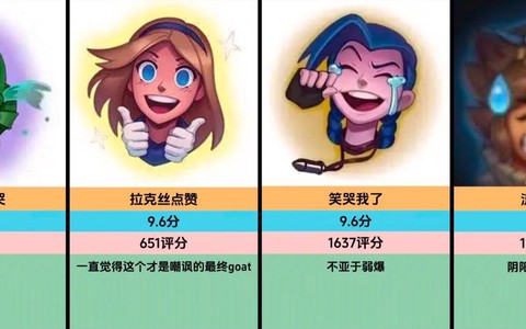 英雄联盟表情怎么按[图2]