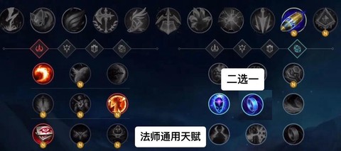 英雄联盟怎么改天赋[图2]