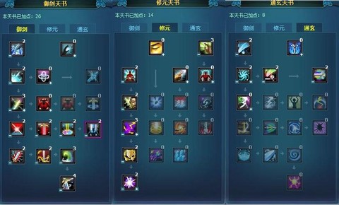 诛仙手游抗性有什么用