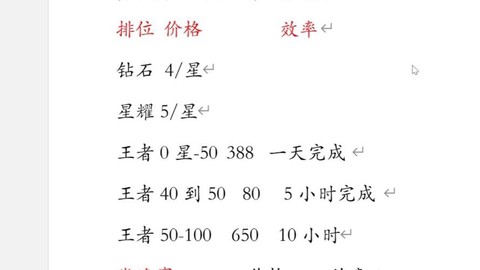 王者荣耀怎么打钱最快[图1]