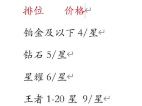 王者荣耀怎么打钱最快[图2]
