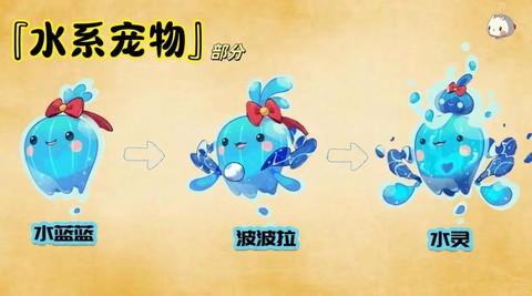 洛克王国水系徽章怎么得[图2]