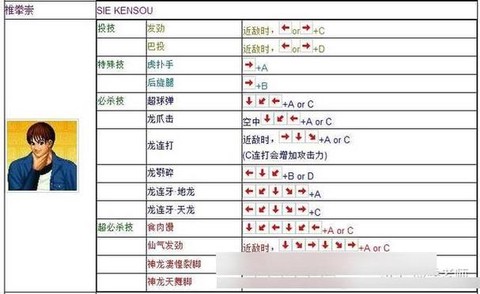 电玩拳皇怎么放技能