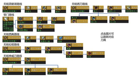 我的世界怎么做拔刀剑[图1]