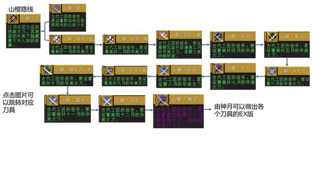 我的世界怎么做拔刀剑[图2]