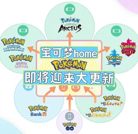 宝可梦银行怎么更新[图2]