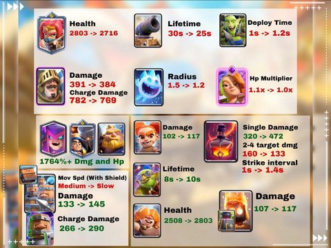 皇室战争为什么没人玩[图2]