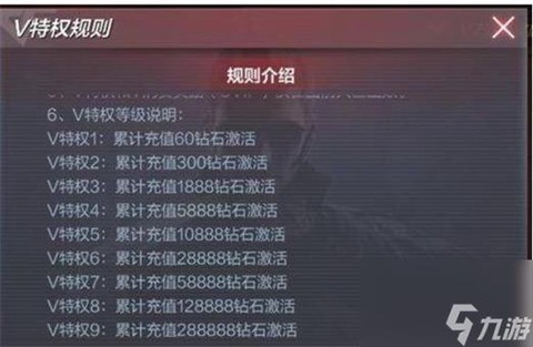 穿越火线怎么充值钻石[图1]