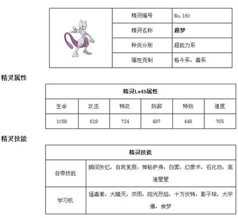 宝可梦超梦带什么技能[图2]