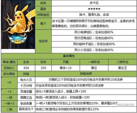 宝可梦怎么领皮卡丘