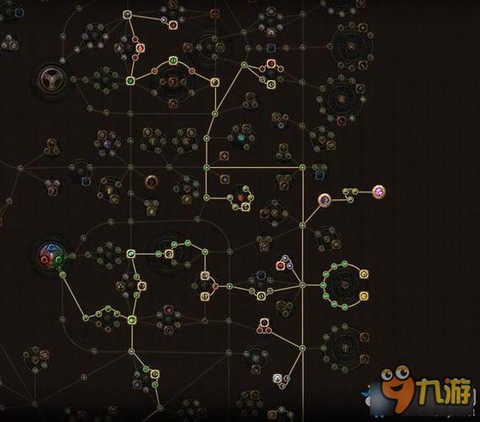 永恒纪元游侠怎么加点