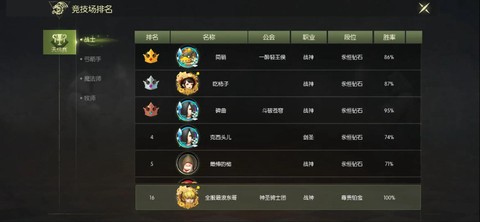 龙之谷天梯怎么刷分[图1]