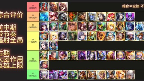 英魂之刃要出什么英雄[图2]