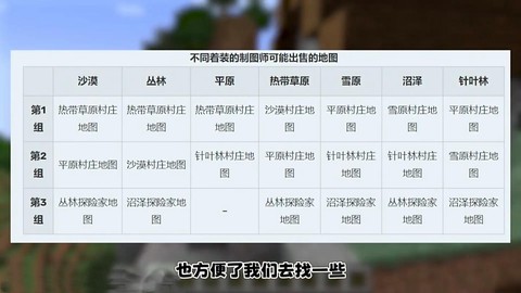 我的世界附魔书怎么升级[图2]