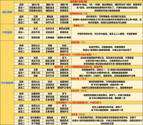 自己怎么开传奇教程[图1]