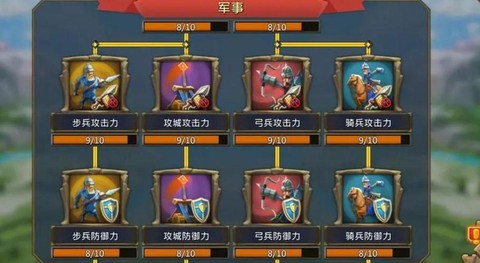 王国纪元英雄怎么刷